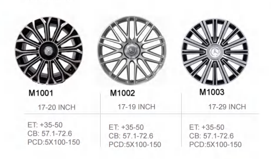 For All Mercedes-Benz wheels