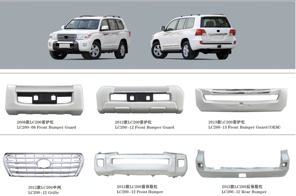 Upgrade : For 2008 2012 2013 TOYOTA Land Cruiser  LC200