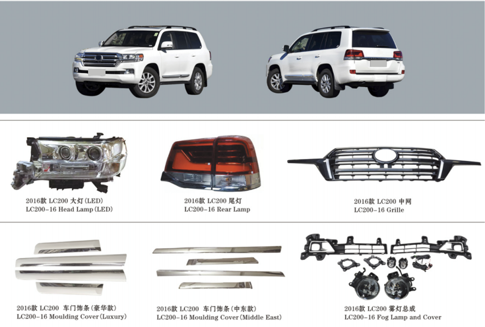 For 2016 2017 2019 TOYOTA Land Cruiser  LC200