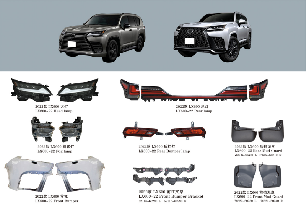 For 2022 LX600 Upgrade Bodykit